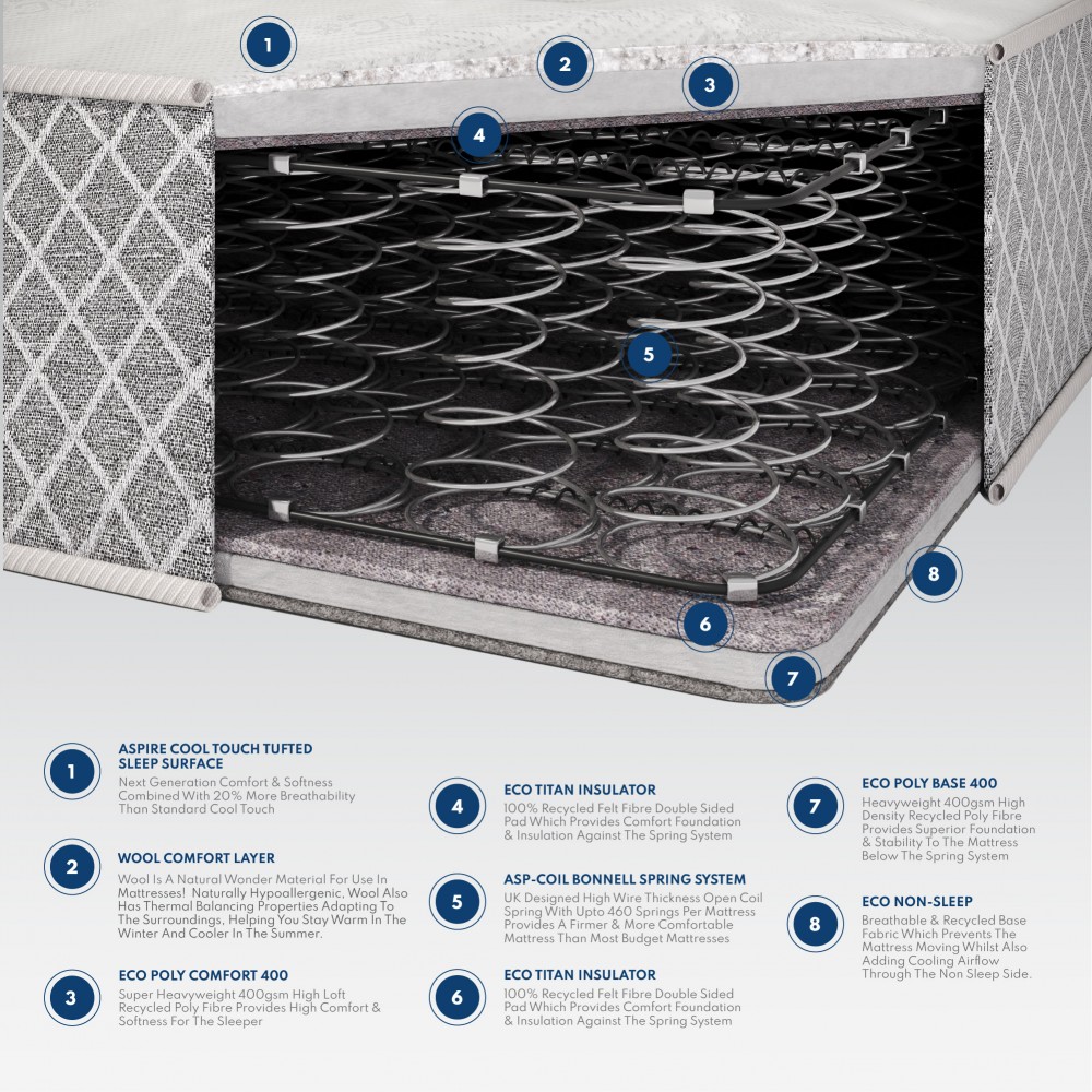 Crystal Ortho Mattress | Aspirestore.co.uk | 01484 949 354