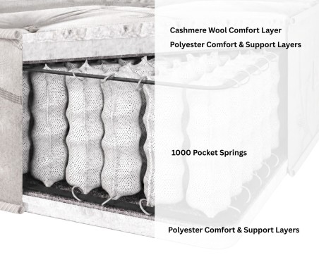 Elizabeth Natural Pocket Mattress | Aspirestore.co.uk | 01484 949 354