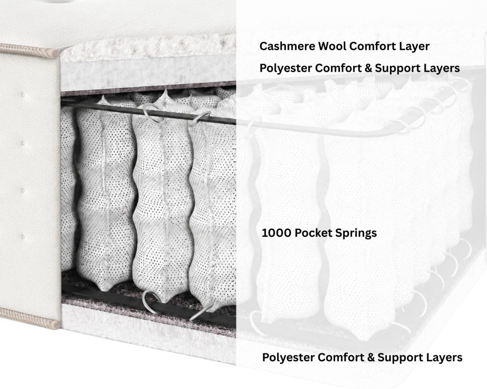 Elizabeth Natural Pocket Mattress | Aspirestore.co.uk | 01484 949 354